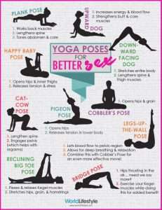 Infographic-Yoga-Poses-for-Sex-040914--1-640x830