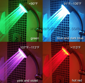 Coloured Shower Head Heat Indicator