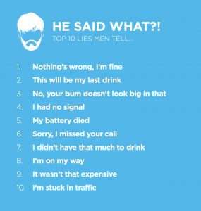 top 10 lies Men tell